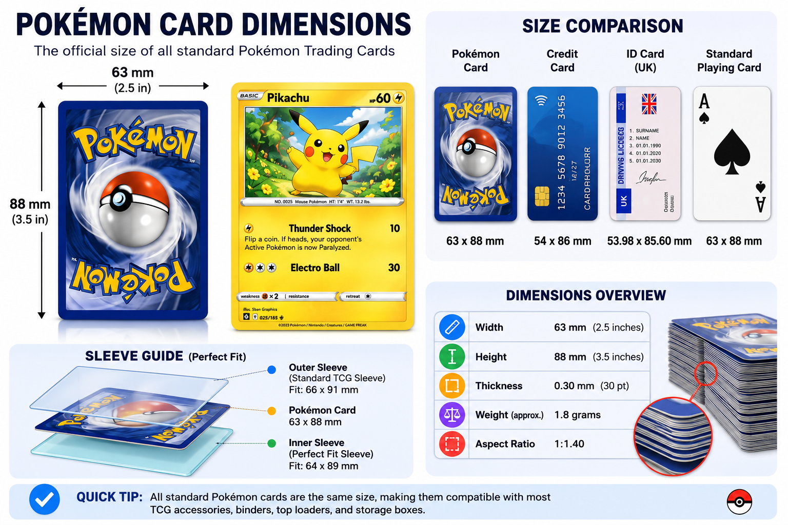 standard pokemon card size Pokemon Card Dimensions: Exact Measurements And Comparisons